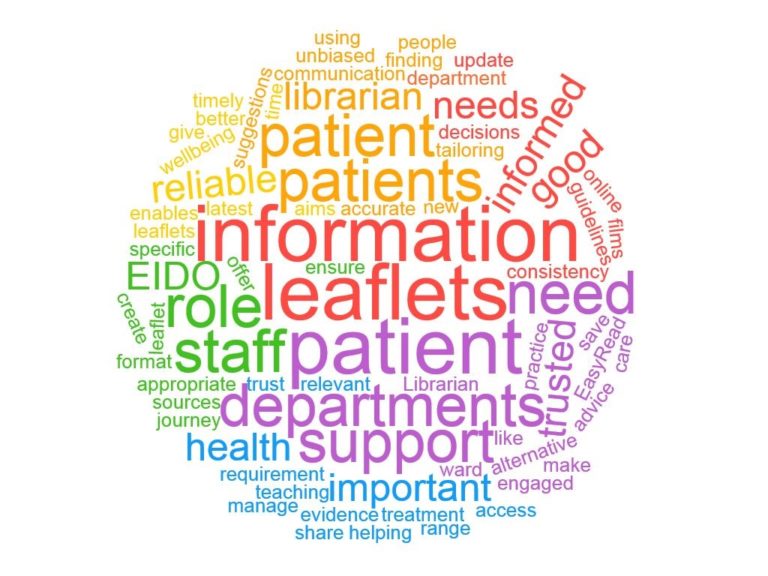 are-your-patient-information-leaflets-up-to-date-library