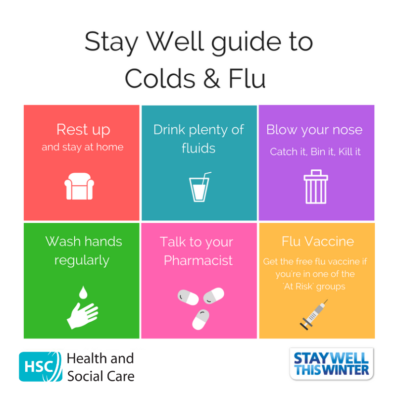 Stay Well This Winter Library